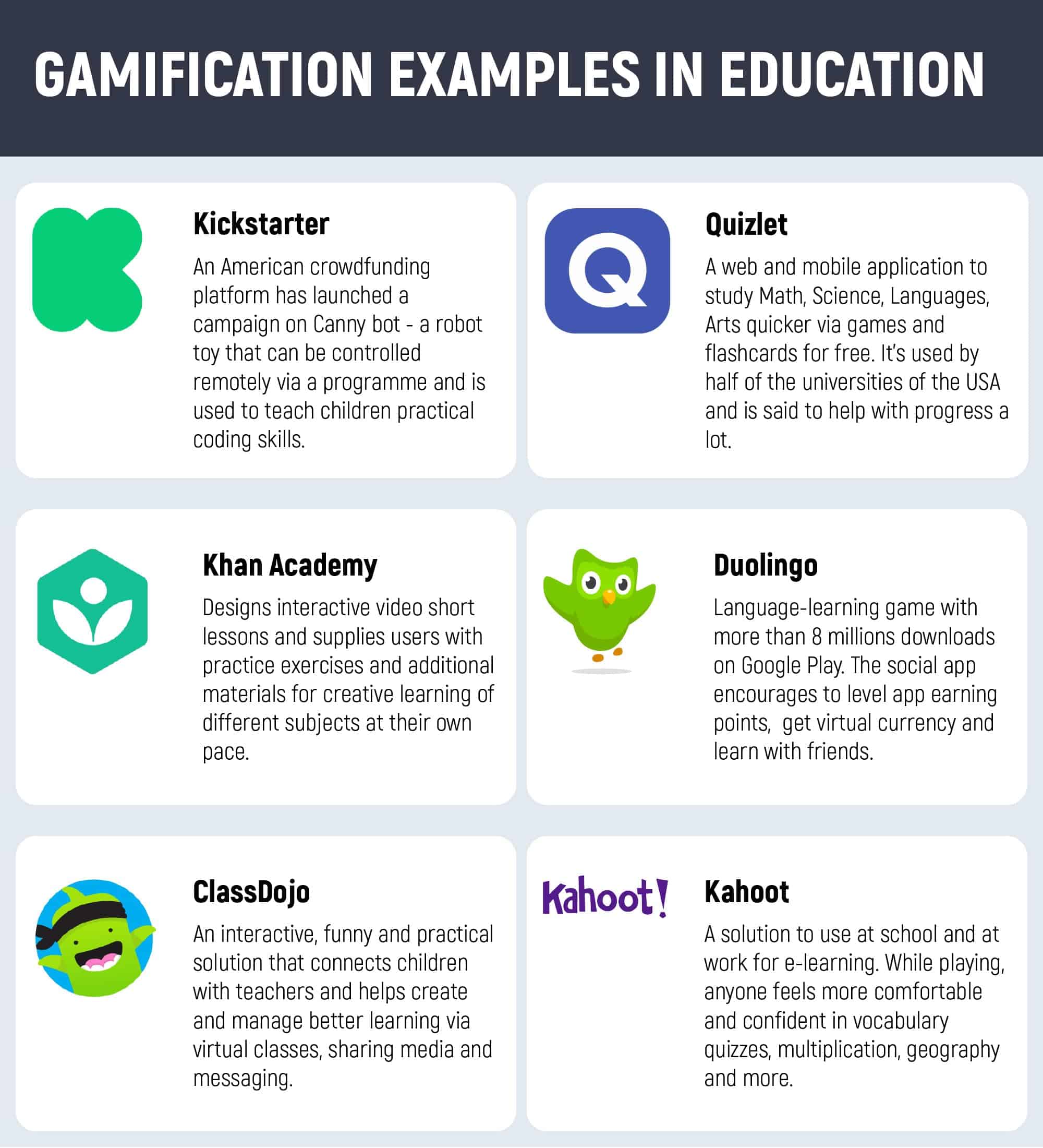 Gamification and Simulation in Education and Corporate Learning | Inoxoft