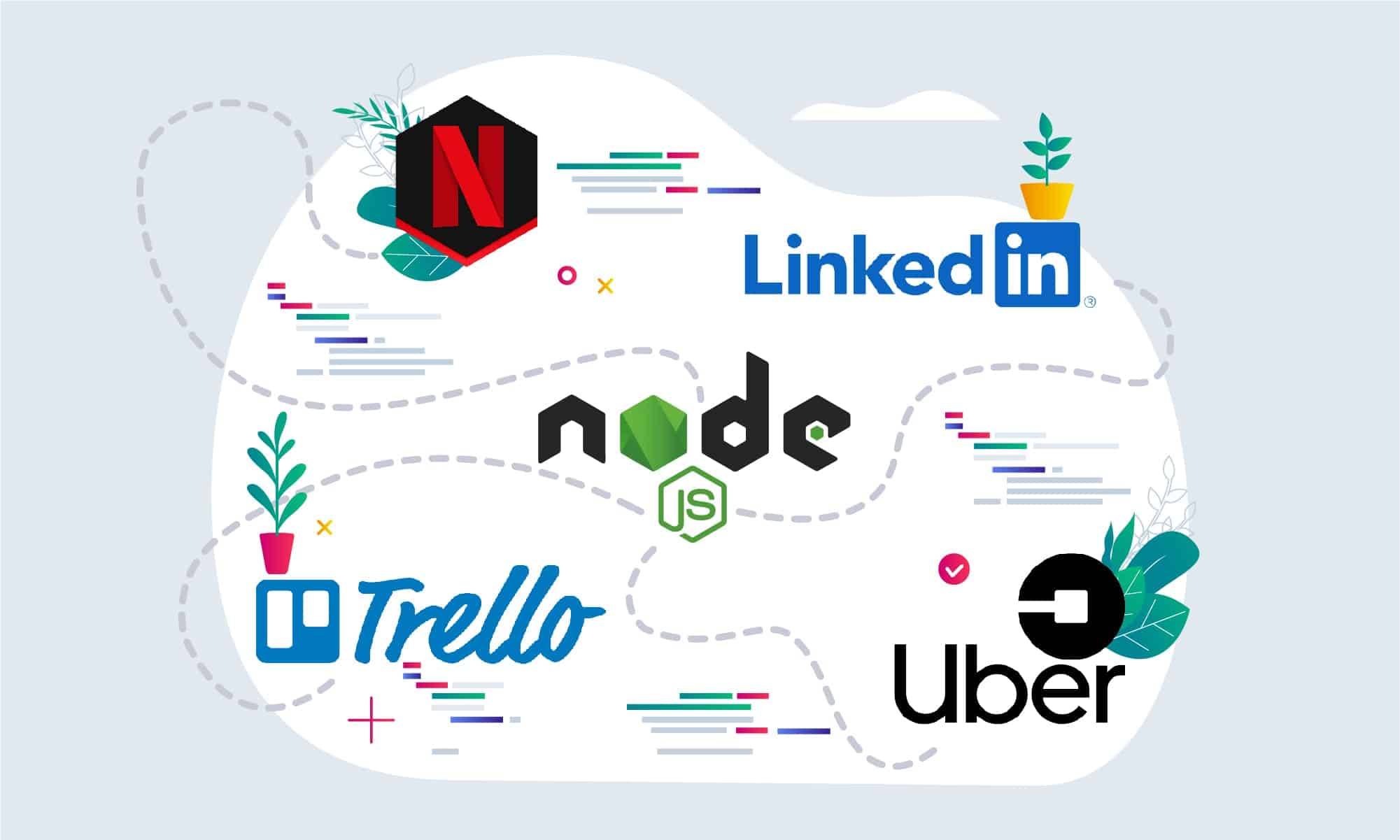Famous apps created with Node.js 