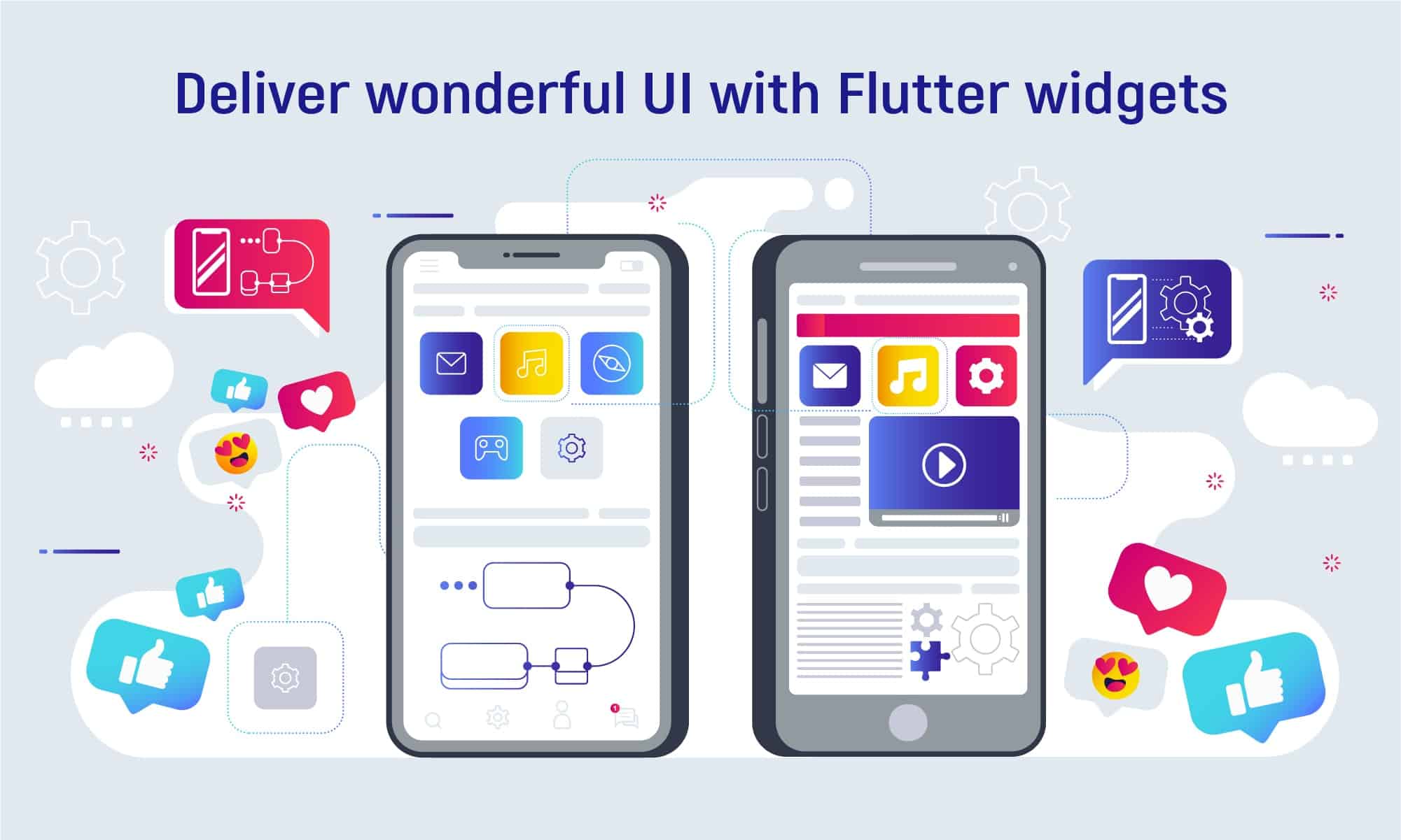 Wonderful user interface (UI) design as benefit of using Flutter