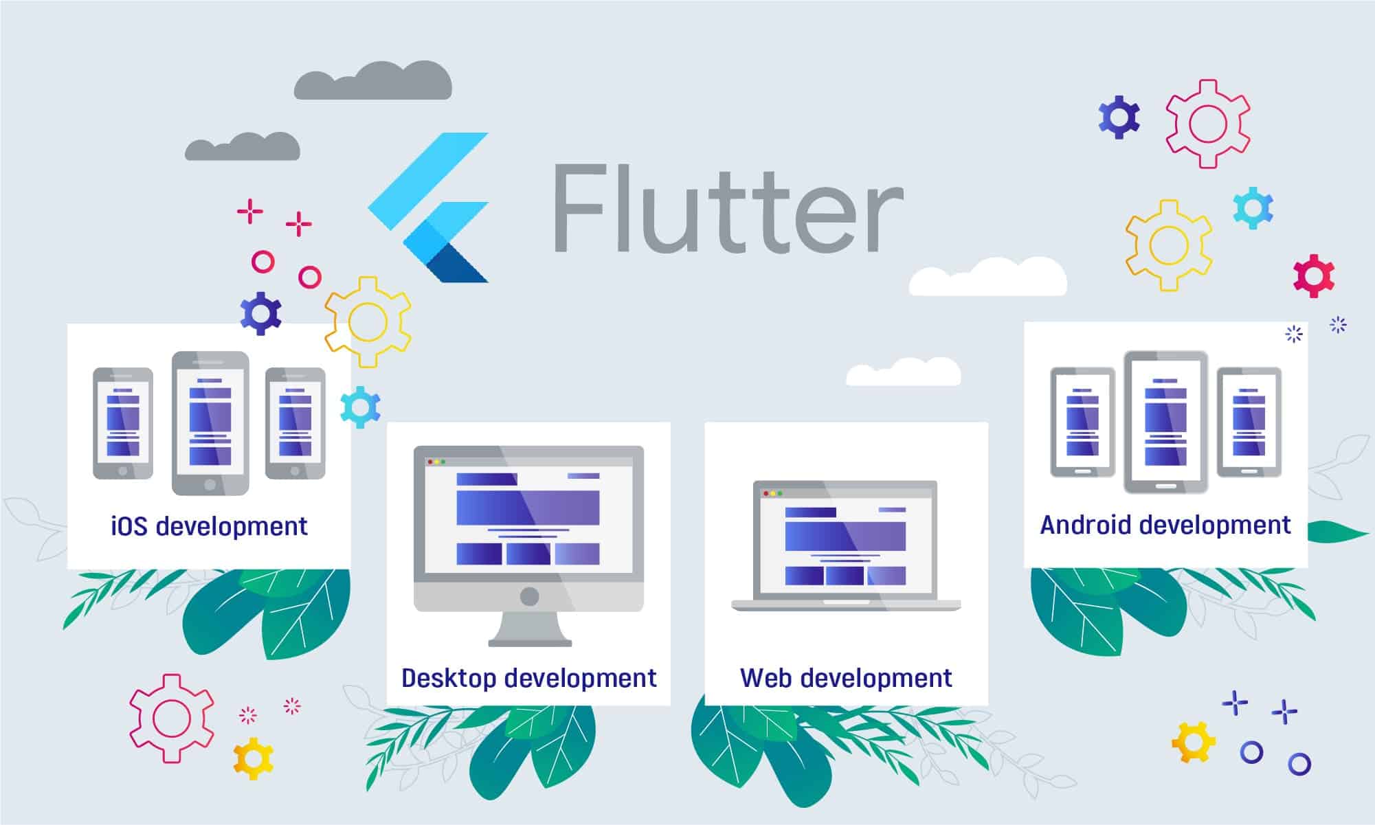 Cross-platform app development as benefit of using Flutter