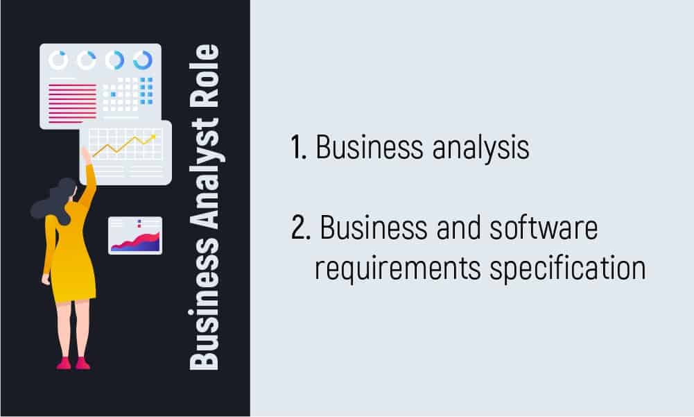 Business Analyst role