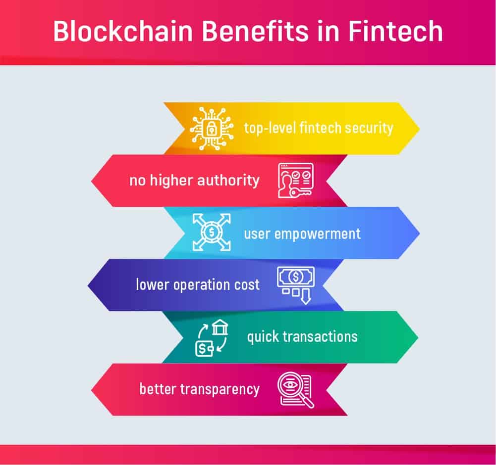 benefits of blockchain in fintech