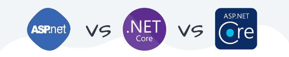 ASP.Net vs .Net Core vs ASP.Net Core