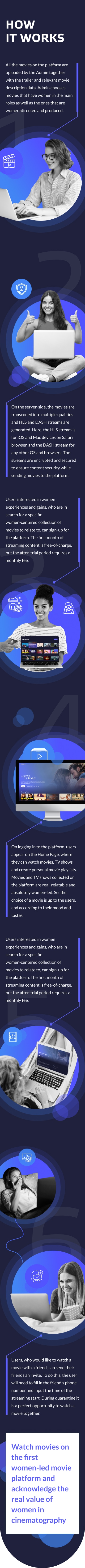 First Women-led Movie Streaming Platform