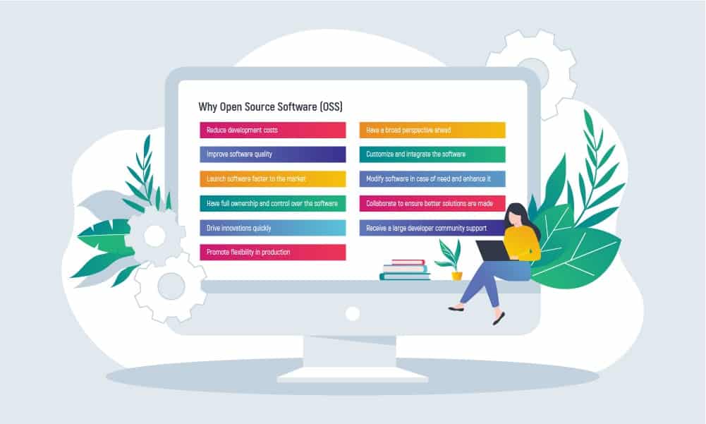 Benefits of Open source software (OSS)