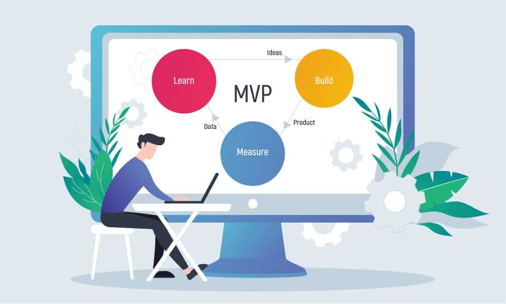 6 Steps Guide of How to Build an MVP [Minimum Viable Product] | Inoxoft.com