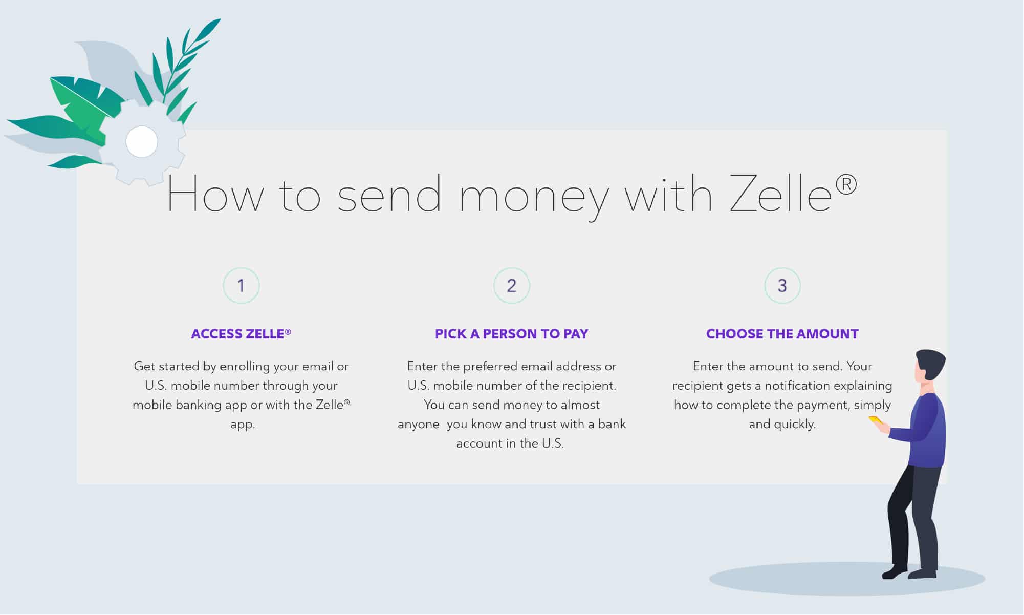 how to create a payment app like Zelle