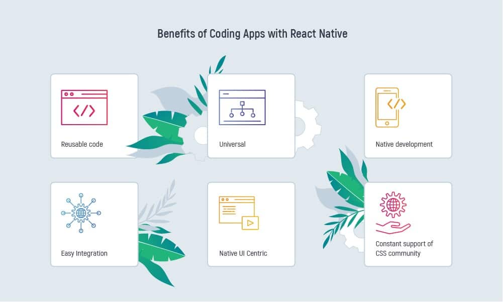 Benefits of coding apps with React Native