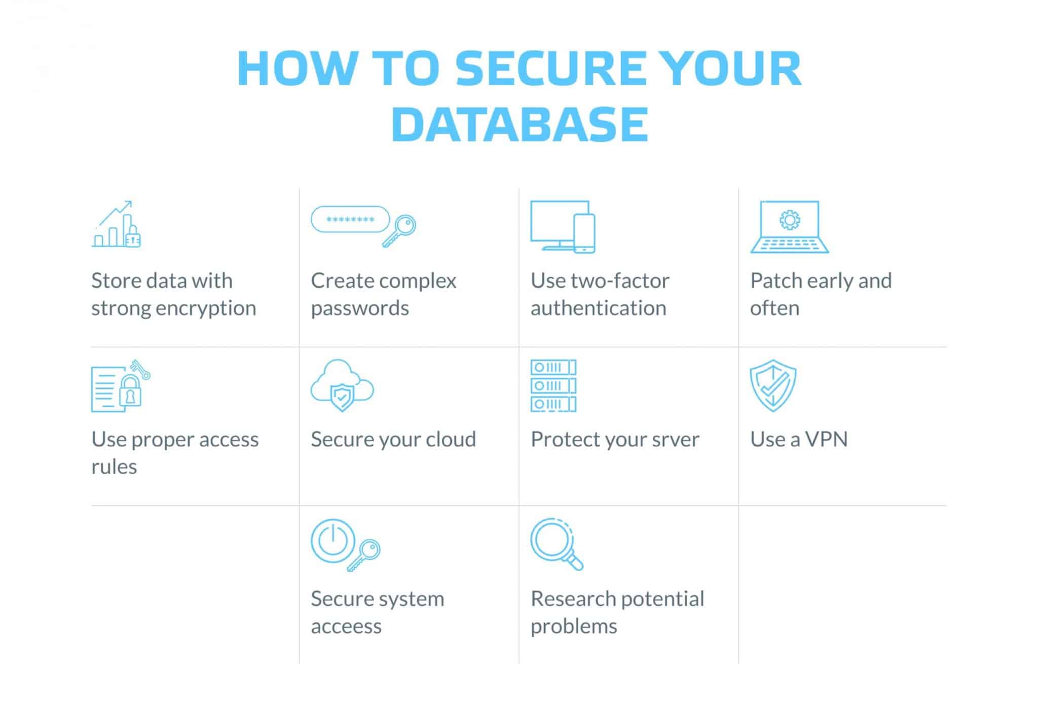 How to secure database?