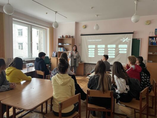 Lviv IT Cluster School Mentorship Program 2021