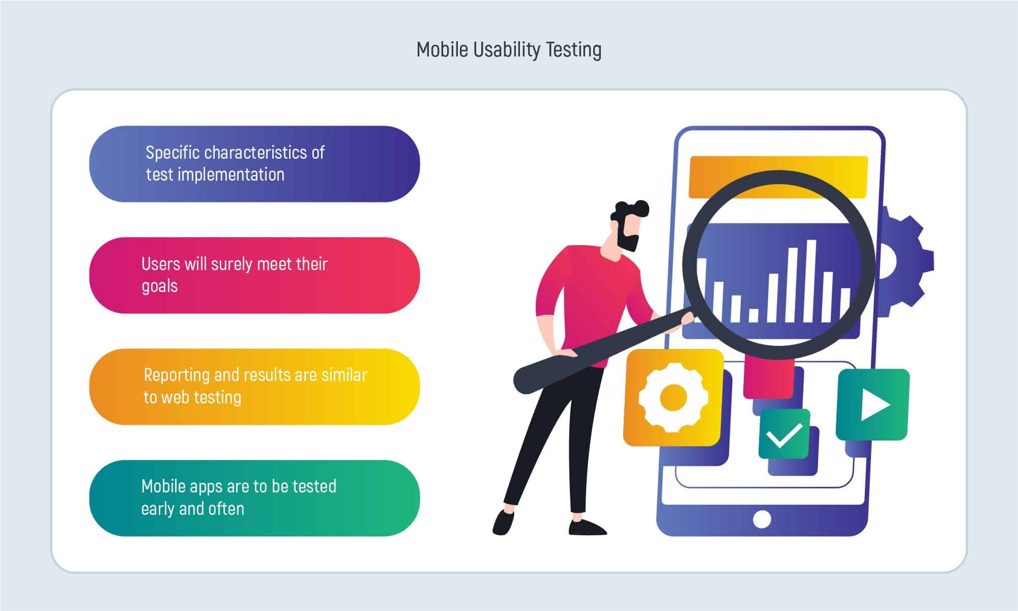Explore All Benefits of Usability Testing For Step-By-Step Growing