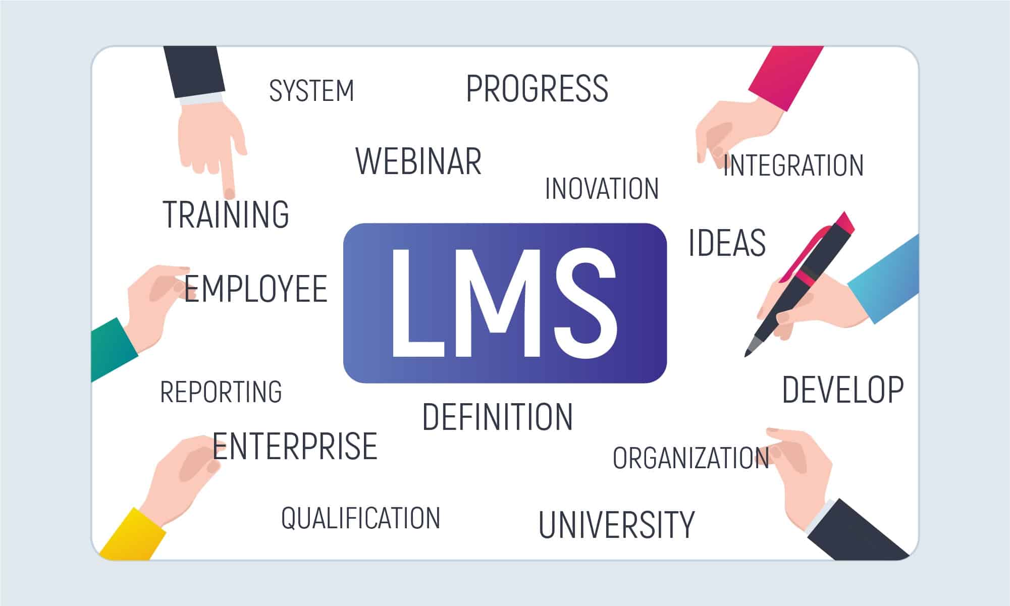 How to Create a Customizable LMS to Your Business Needs?