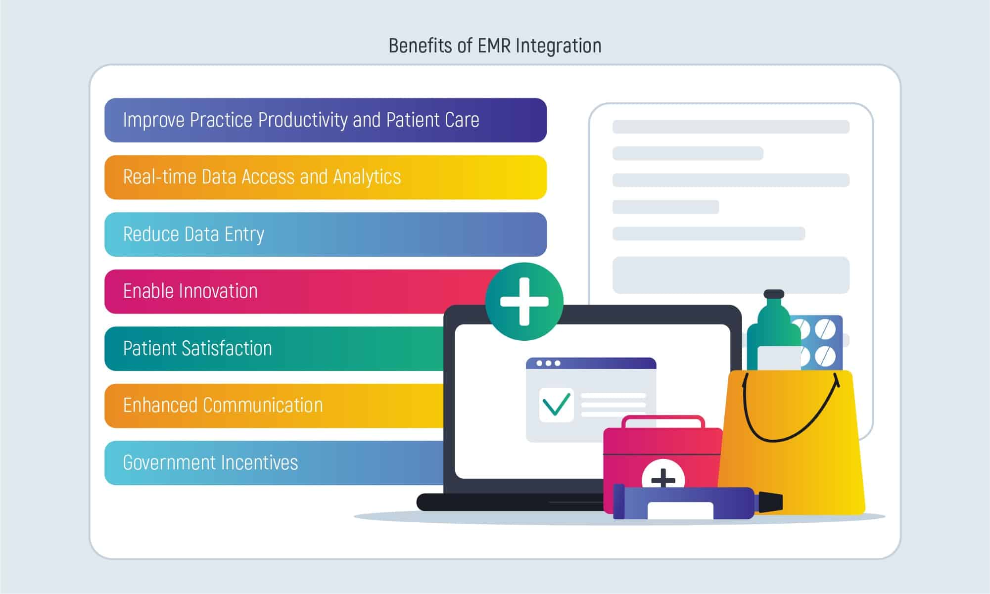 Benefits of EMR Integration
