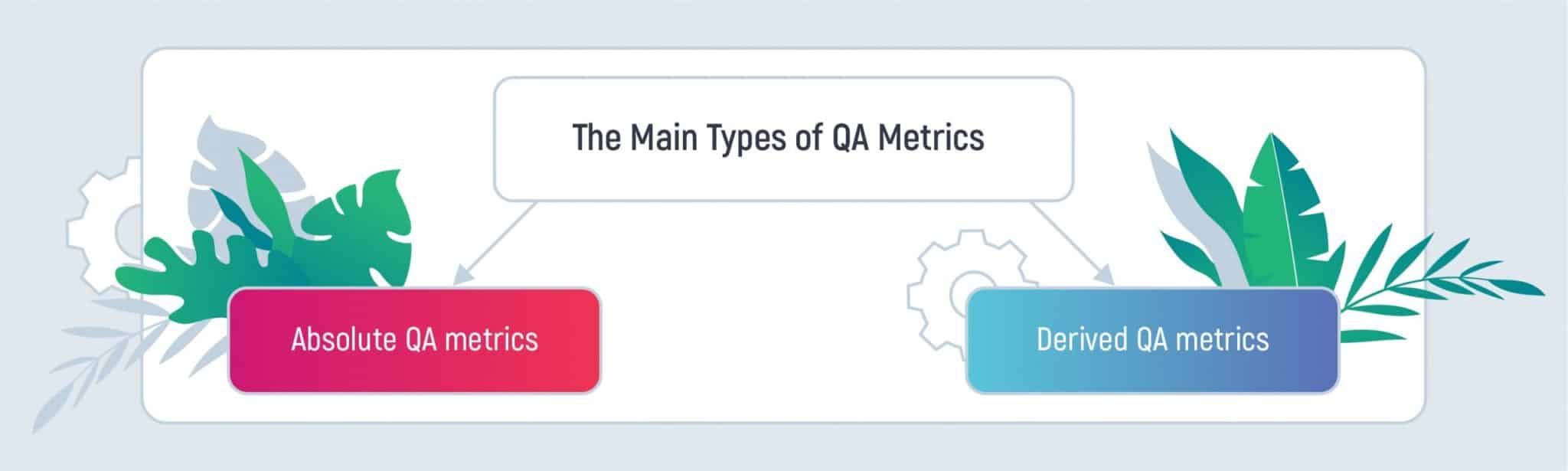 QA Metrics You Should Share with Your External Dev Team