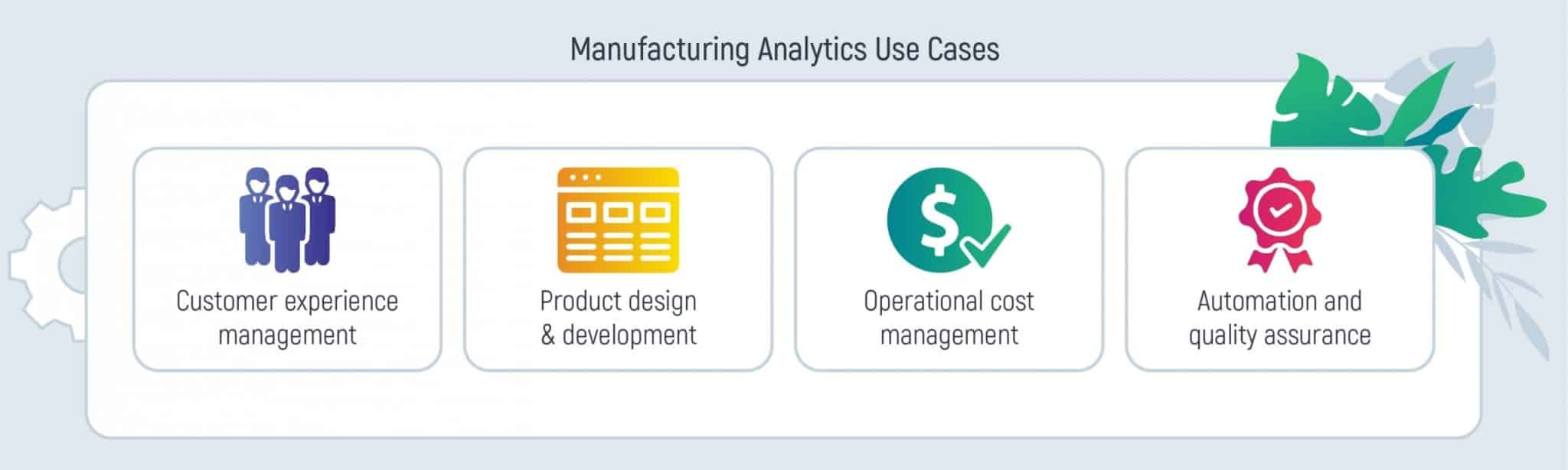 Manufacturing Analytics Use Cases