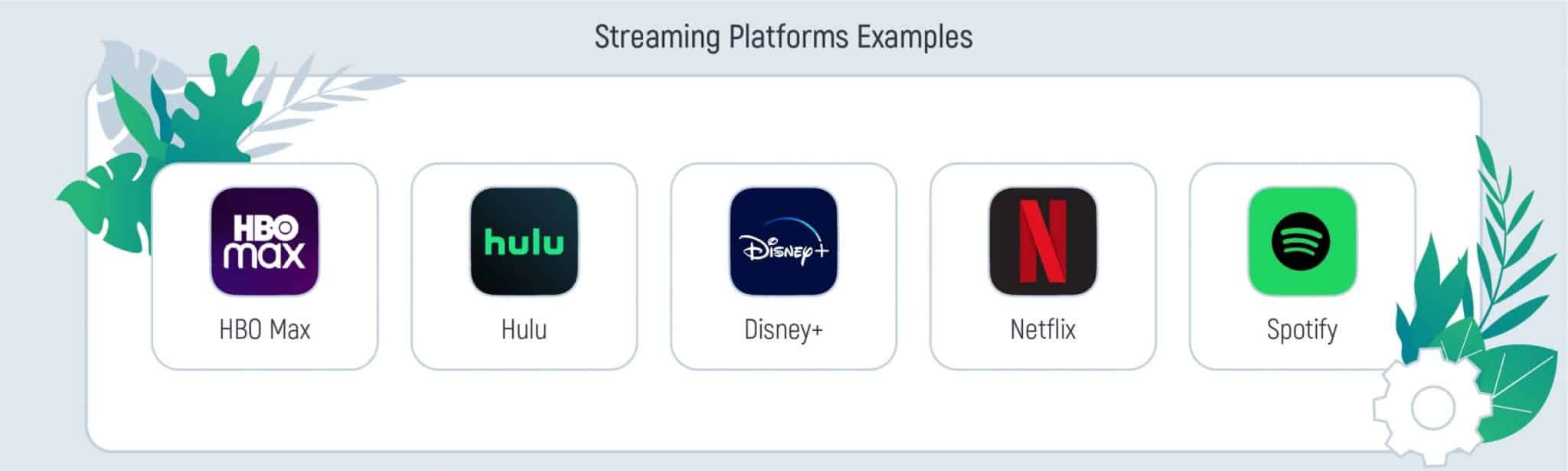 Essential Features for Streaming Platforms