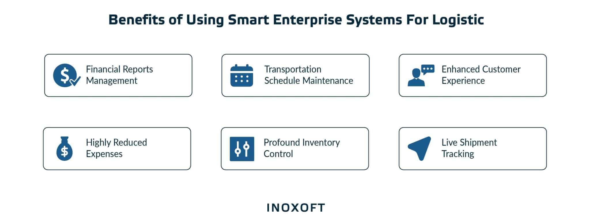 6 Benefits of Smart Enterprise System for Logistic Company