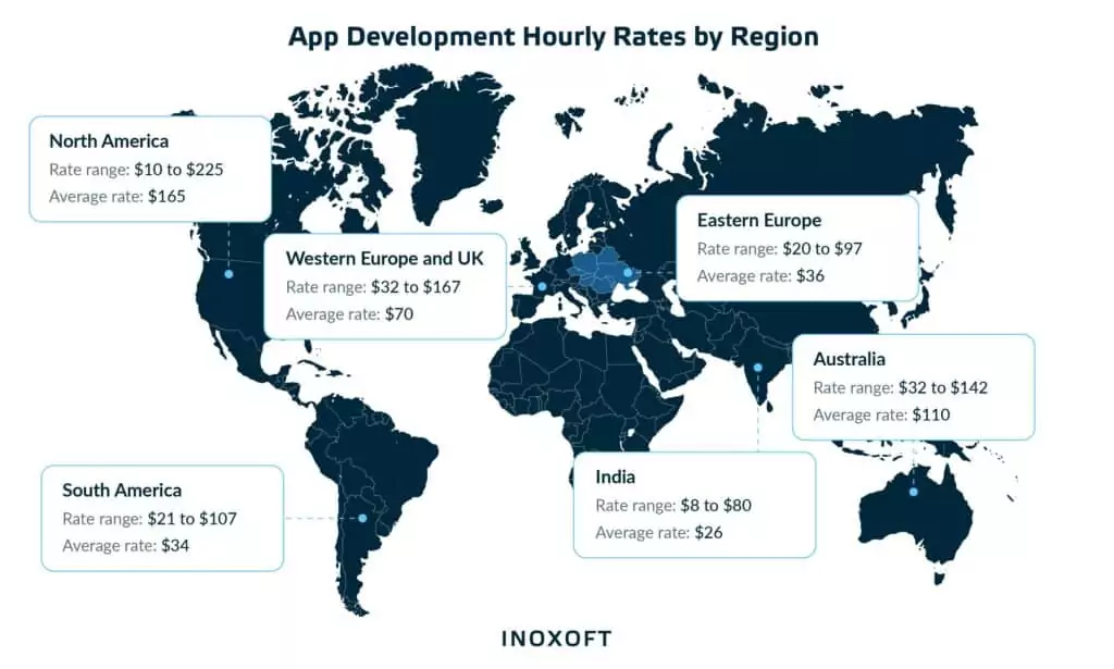 App Development Hourly Rates by Region
