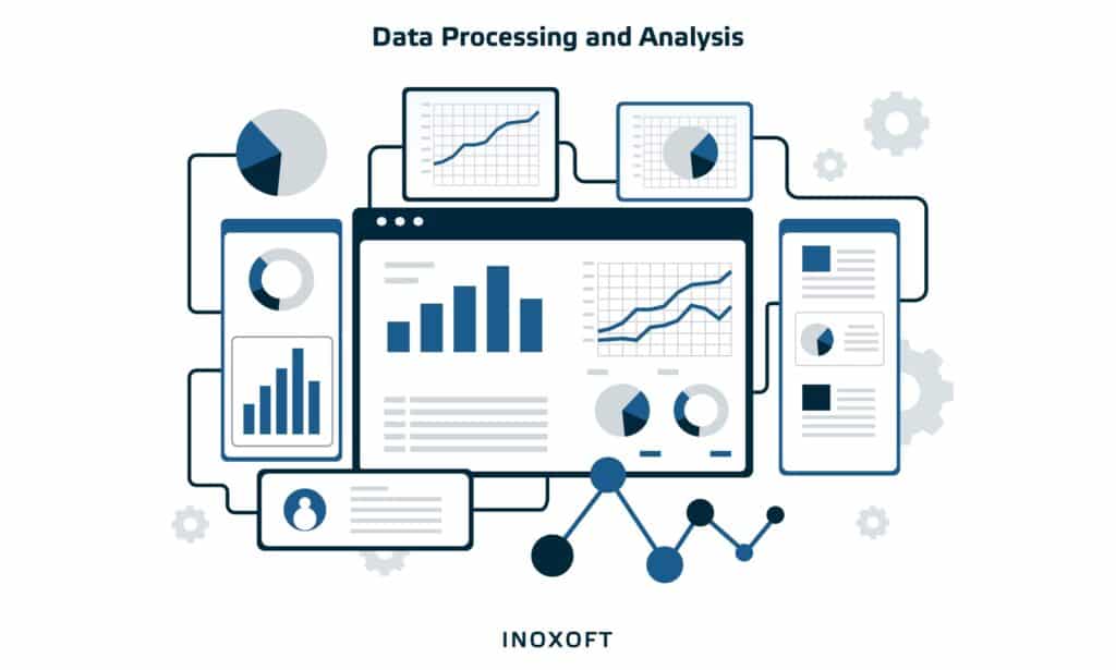 Data Processing and Analysis vizualization
