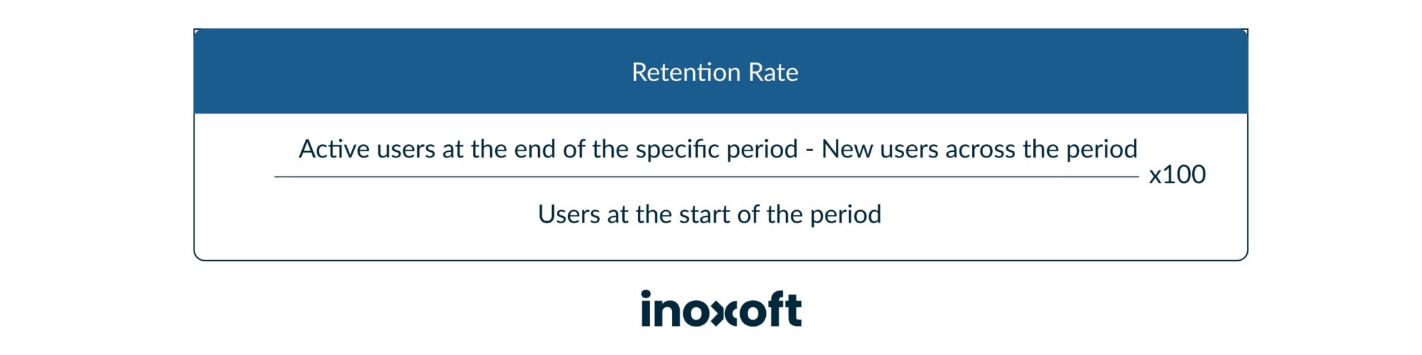 Retention rate metric formula