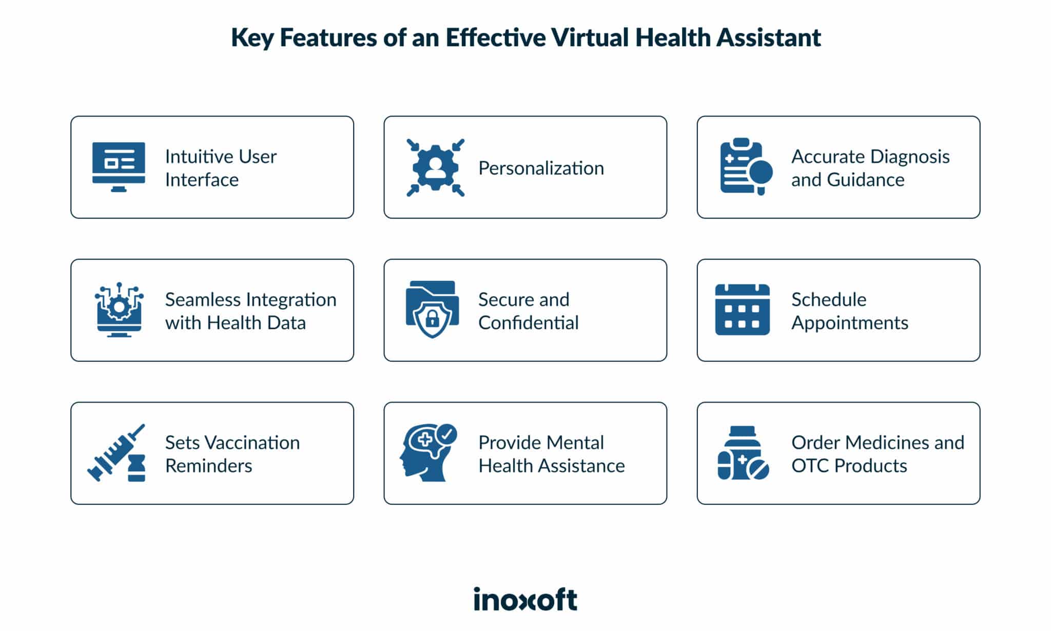 How to Build a Virtual Health Assistant