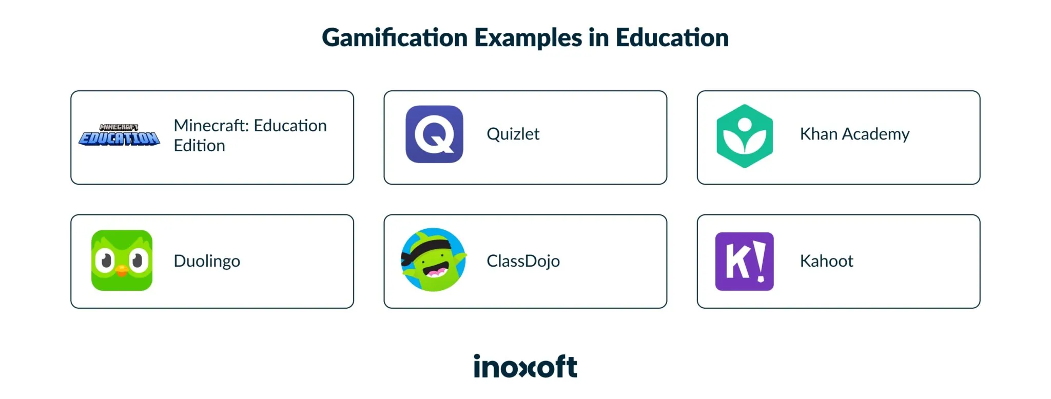 Examples of Gamification in education