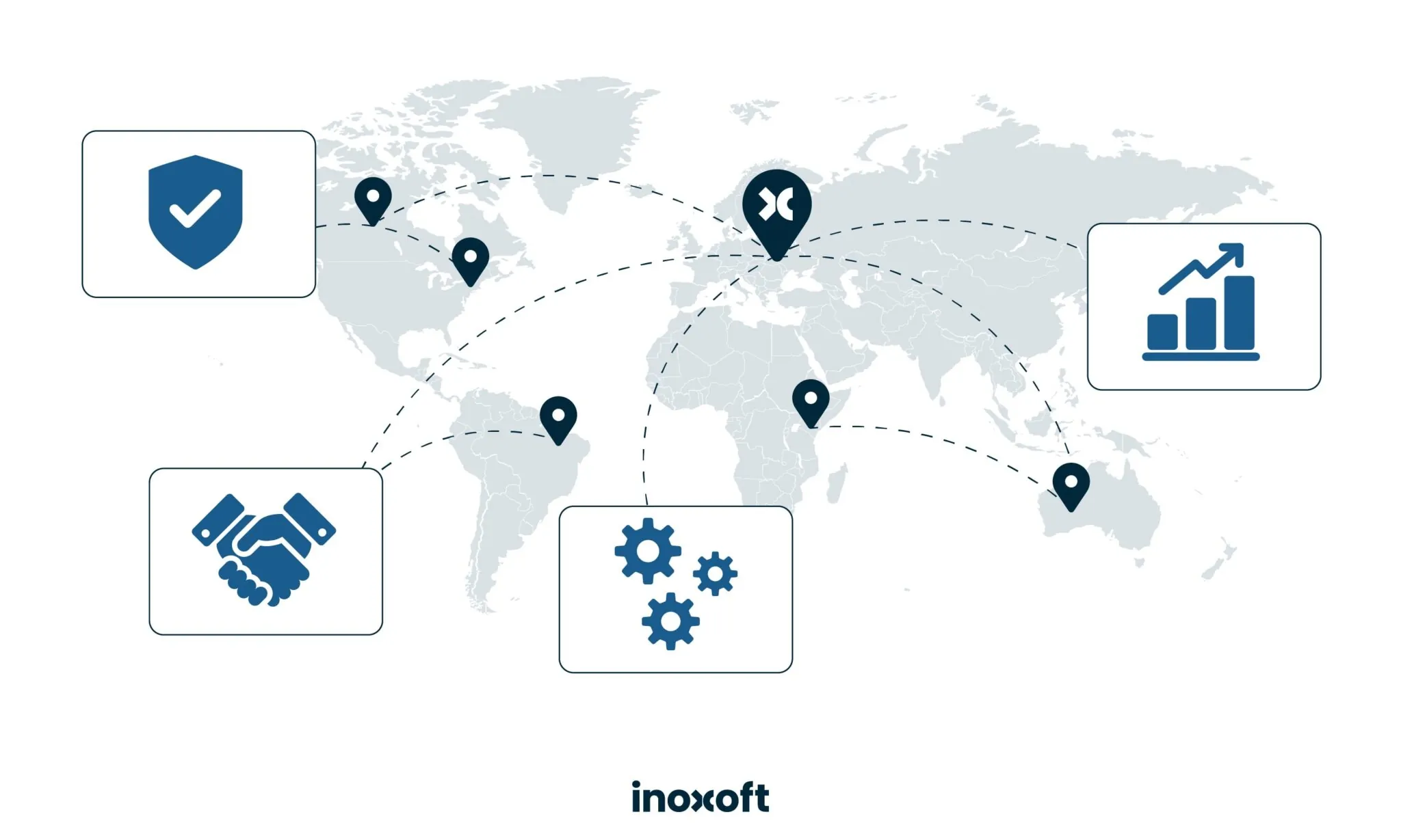 Inoxoft is a Trusted Partner in Real Estate Development