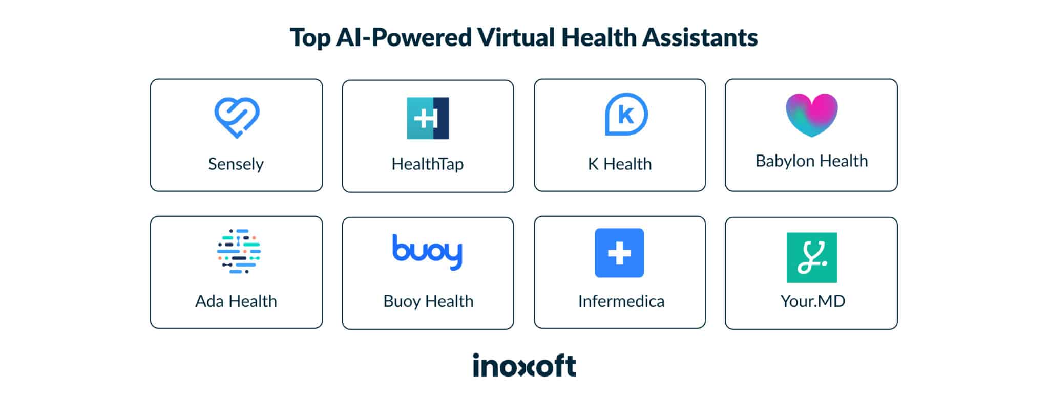 How to Build a Virtual Health Assistant