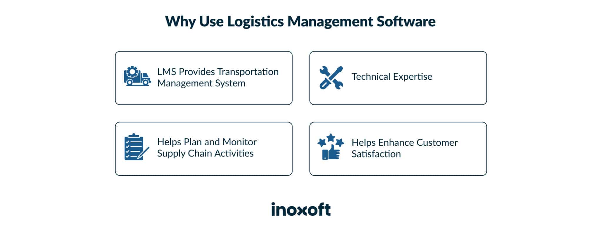 Top 10 Logistics Management Software for 2024