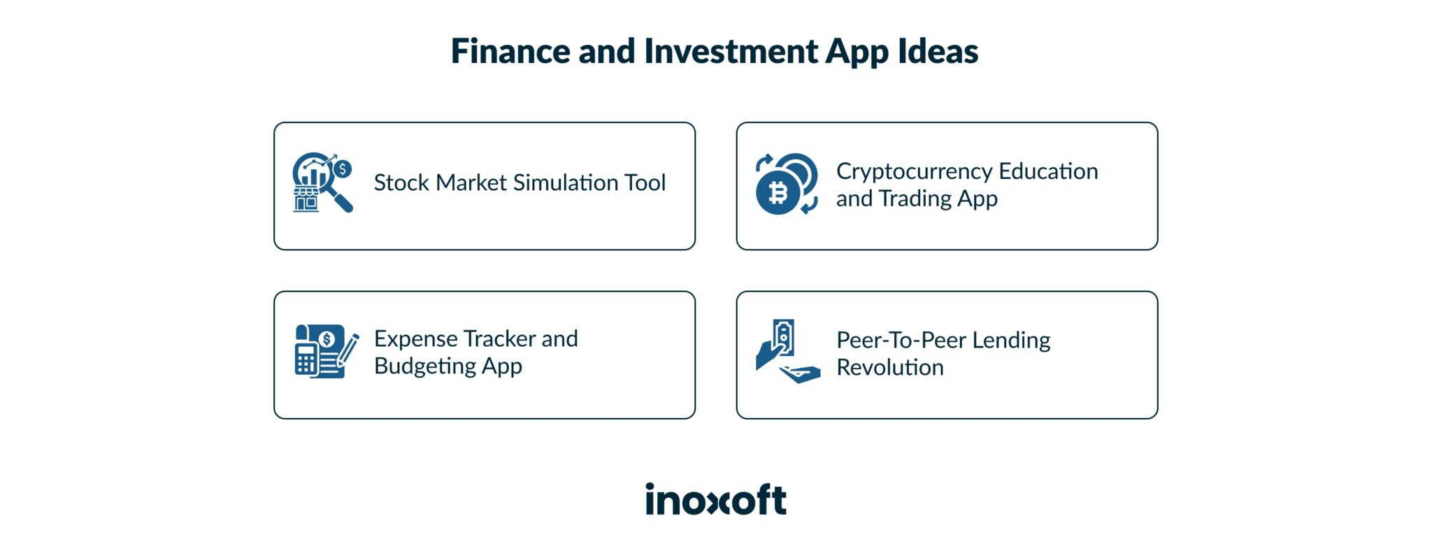 Finance and Investment App Ideas in 2024